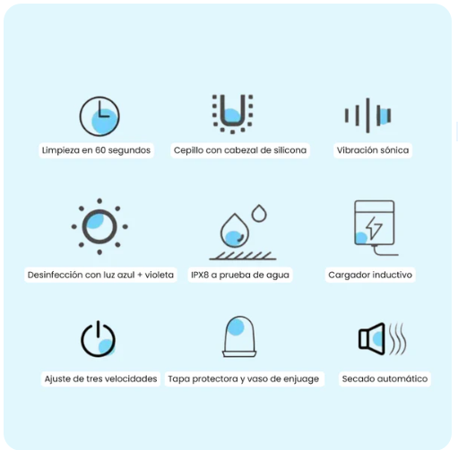 Cepillo de Dientes Inteligente - DentiMax™